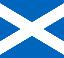 Moving Your Business to Scotland – Different  Options
